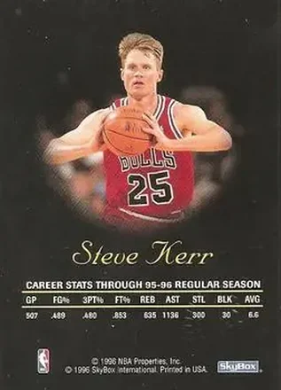 Steve Kerr back