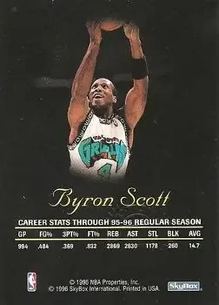 Byron Scott back