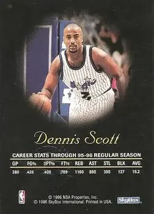 Dennis Scott back