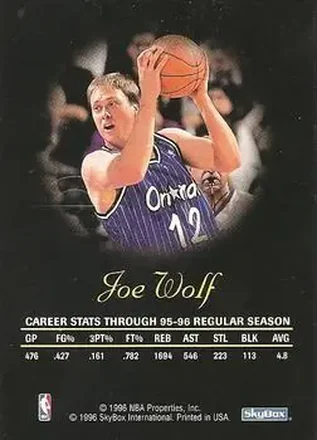 Joe Wolf back