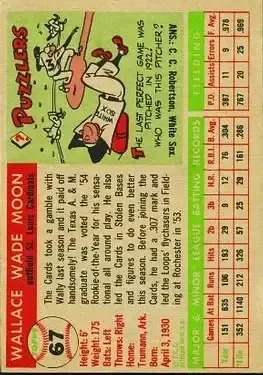 Back of Wally Moon
