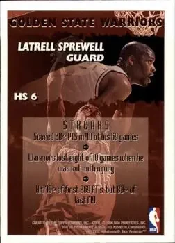 Back of Latrell Sprewell