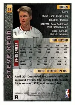 Back of Steve Kerr