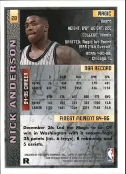 Back of Nick Anderson