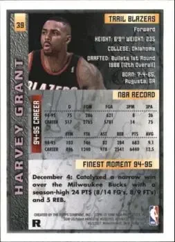 Back of Harvey Grant