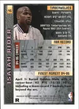 Back of Isaiah Rider