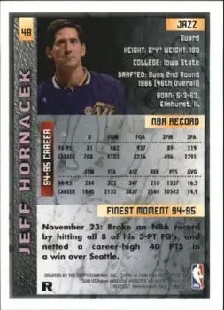Back of Jeff Hornacek