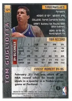 Back of Tom Gugliotta