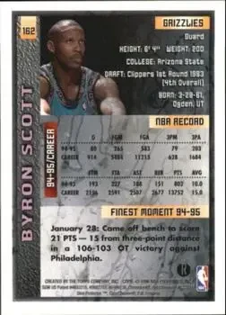 Back of Byron Scott