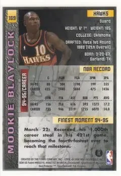 Back of Mookie Blaylock