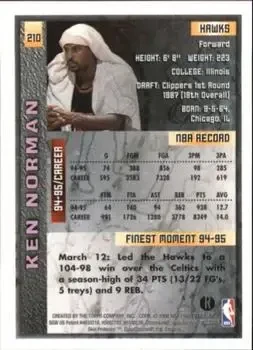 Back of Ken Norman
