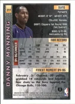 Back of Danny Manning