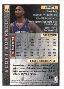 Back of Scott Burrell