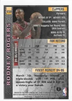 Back of Rodney Rogers