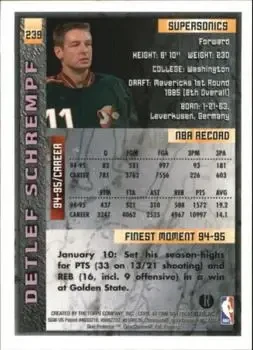 Back of Detlef Schrempf