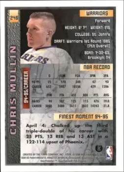 Back of Chris Mullin