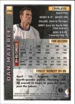 Back of Dan Majerle