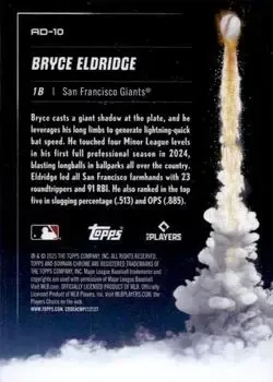 Back of Bryce Eldridge