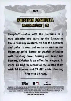 Back of Kristian Campbell