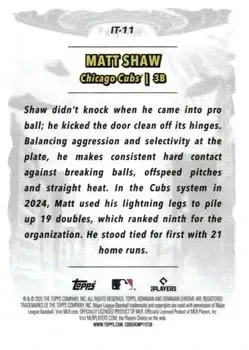 Back of Matt Shaw