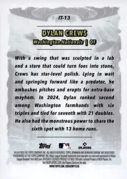 Back of Dylan Crews