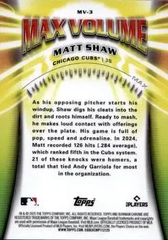 Back of Matt Shaw