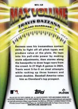 Back of Travis Bazzana