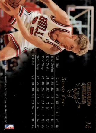 Retro di Steve Kerr