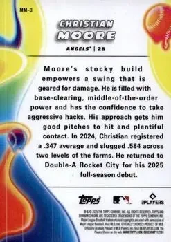 Back of Christian Moore