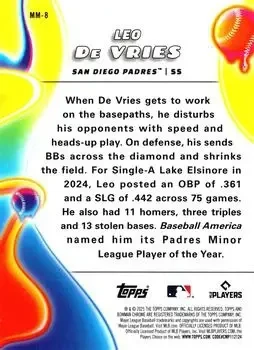 Back of Leo De Vries