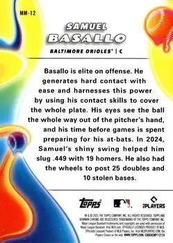 Back of Samuel Basallo