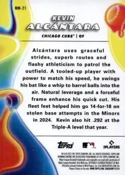 Back of Kevin Alcántara
