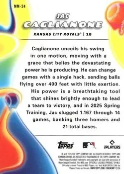 Back of Jac Caglianone