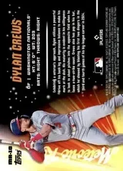 Back of Dylan Crews