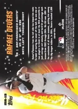 Back of Rafael Devers