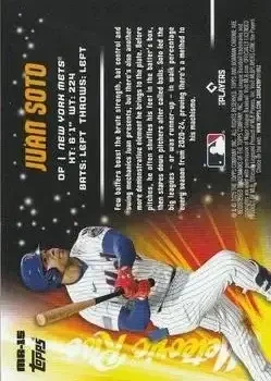 Back of Juan Soto
