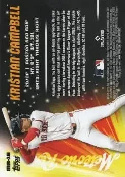 Back of Kristian Campbell