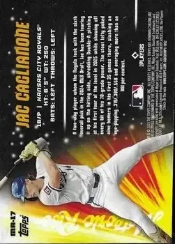 Back of Jac Caglianone