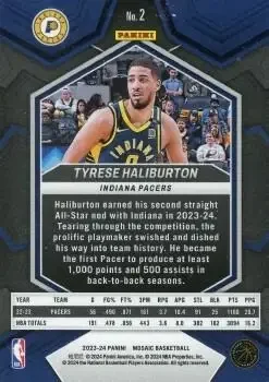 Back of Tyrese Haliburton