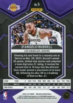 Back of D'Angelo Russell