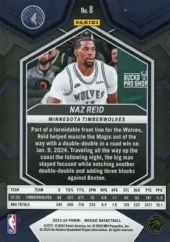 Back of Naz Reid