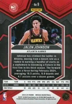 Back of Jalen Johnson