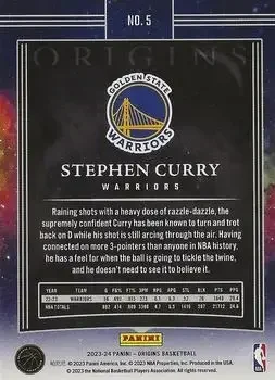 Back of Stephen Curry