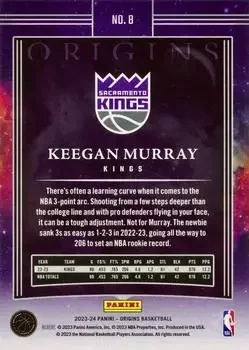 Back of Keegan Murray