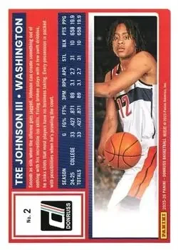 Back of Tre Johnson III