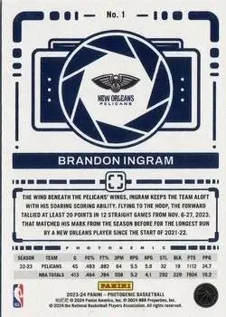 Back of Brandon Ingram