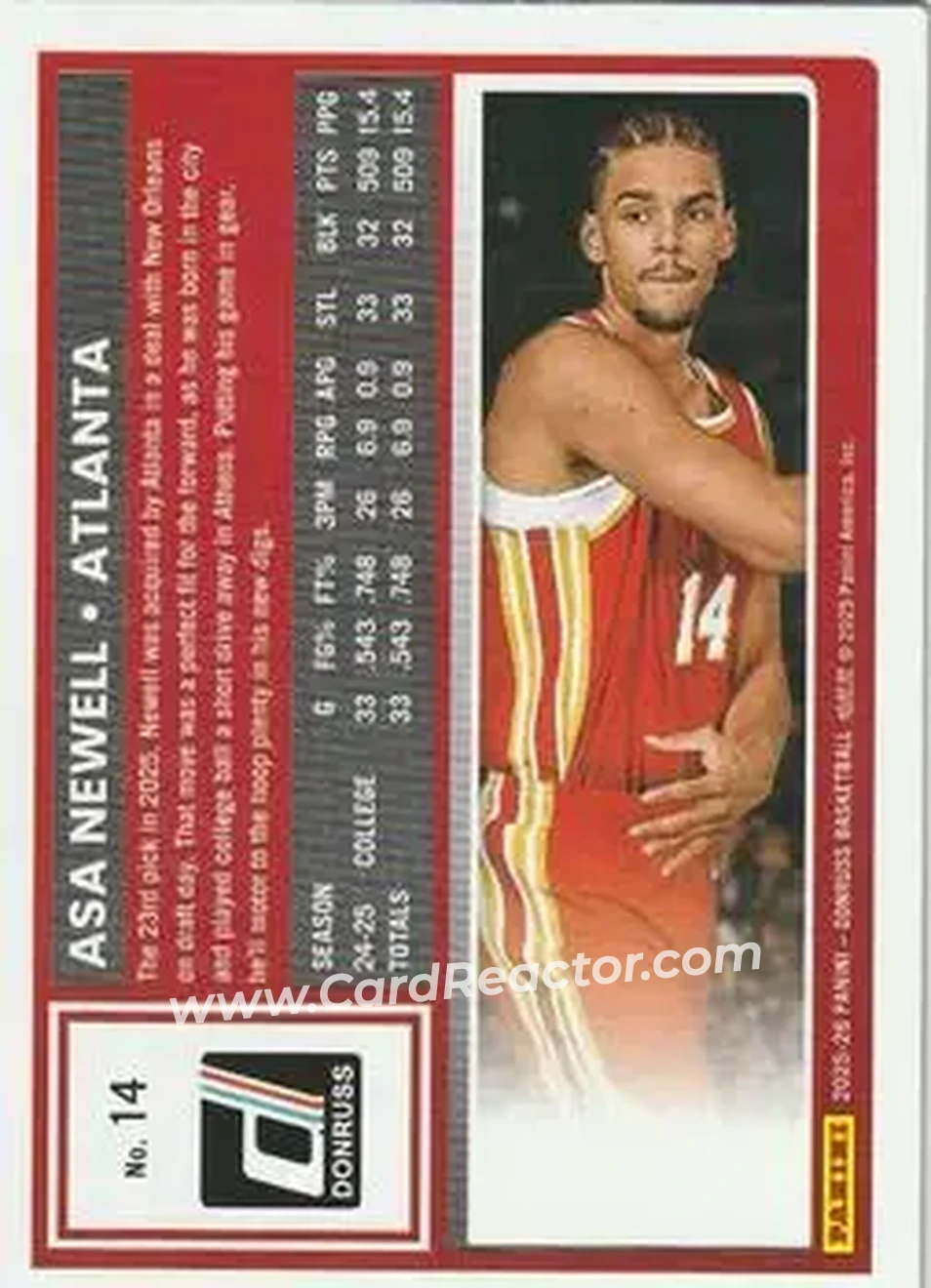 2025-26 Donruss #14 - Asa Newell - Atlanta Hawks - Back
