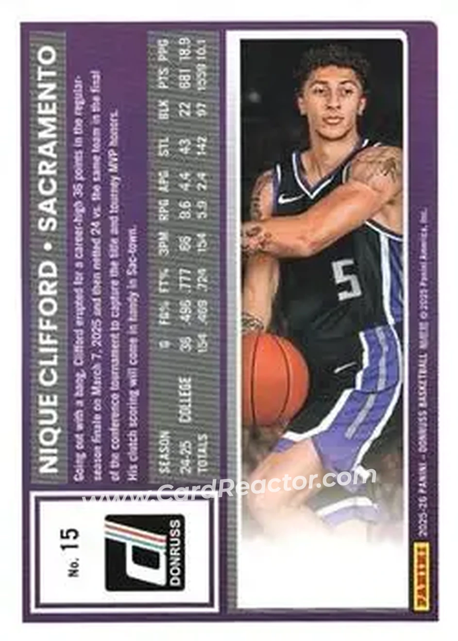 2025-26 Donruss #15 - Nique Clifford - Sacramento Kings - Back