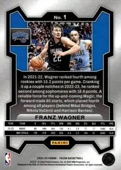Back of Franz Wagner