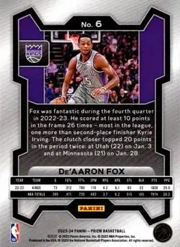 Back of De'Aaron Fox